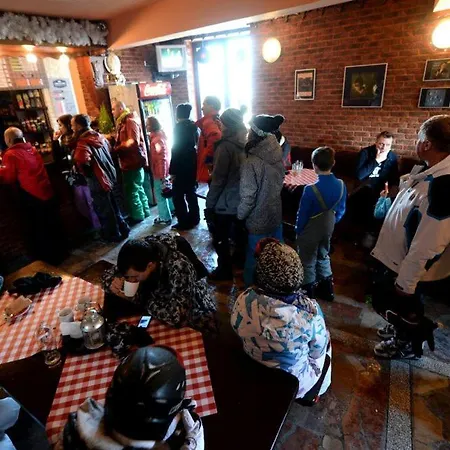 Station touristique Stacja Narciarska Soszow Wisła