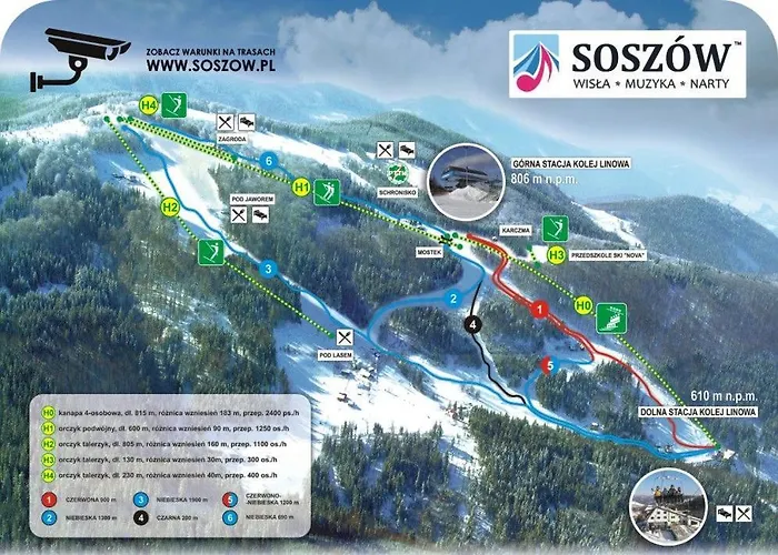 Stacja Narciarska Soszow